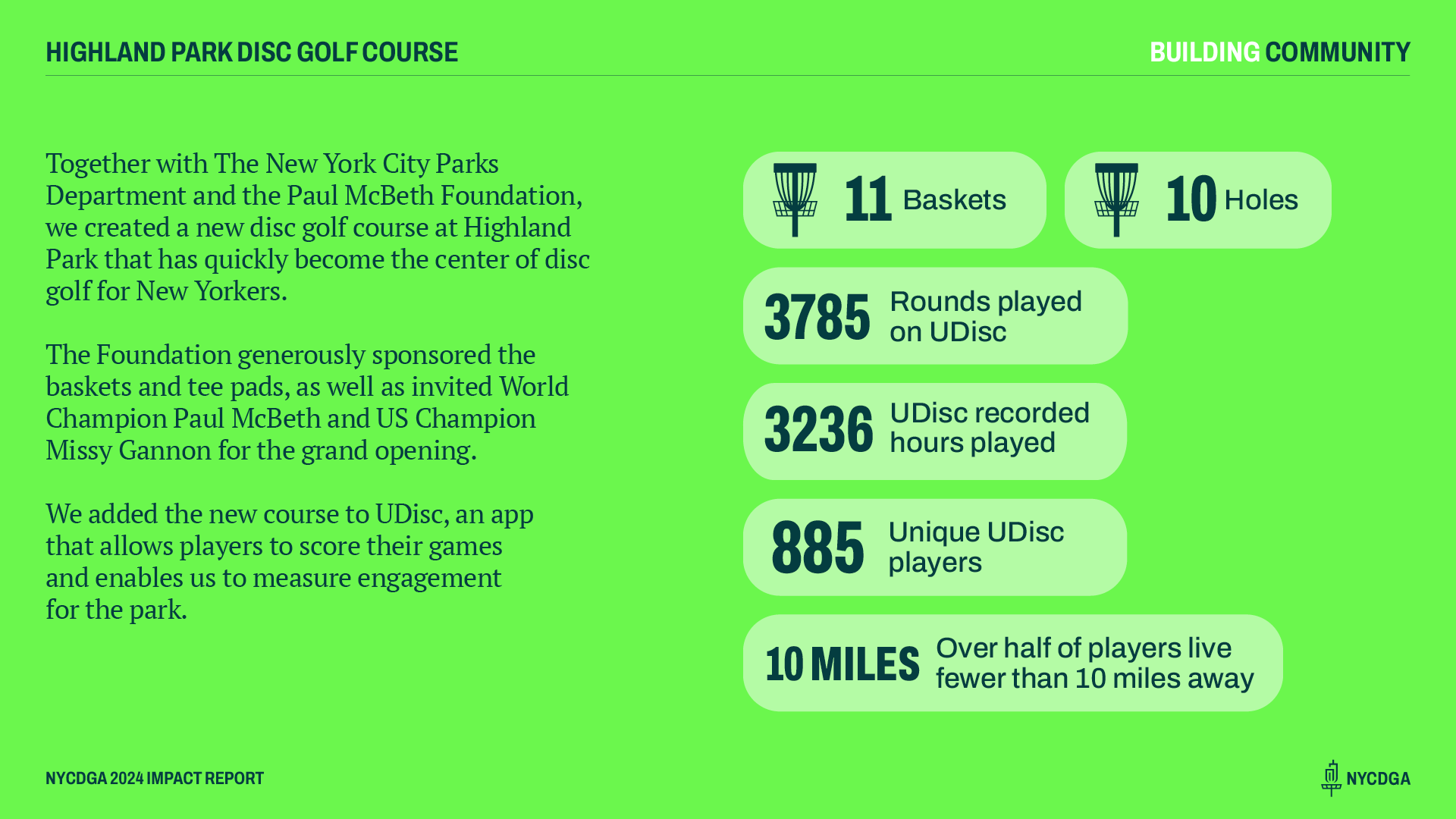 NYCDGA-Impact-Report-202414